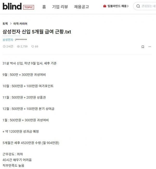 삼성전자 5개월차 31살 신입 박사의 급여