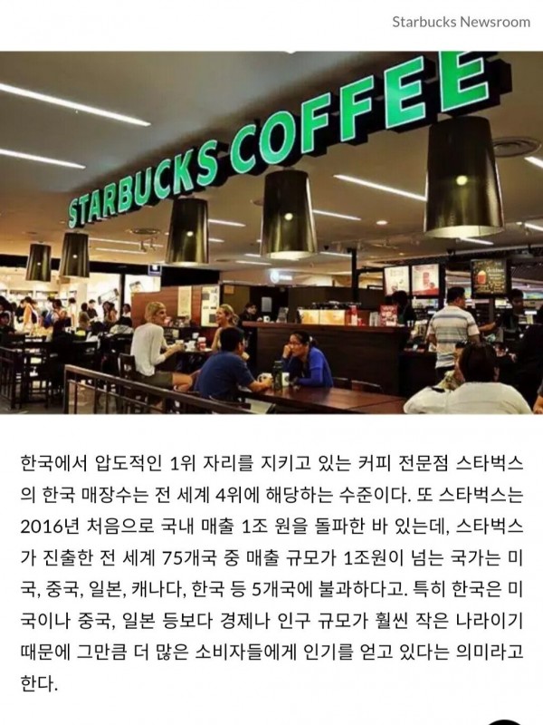 한국에서 유독 잘나가는 브랜드