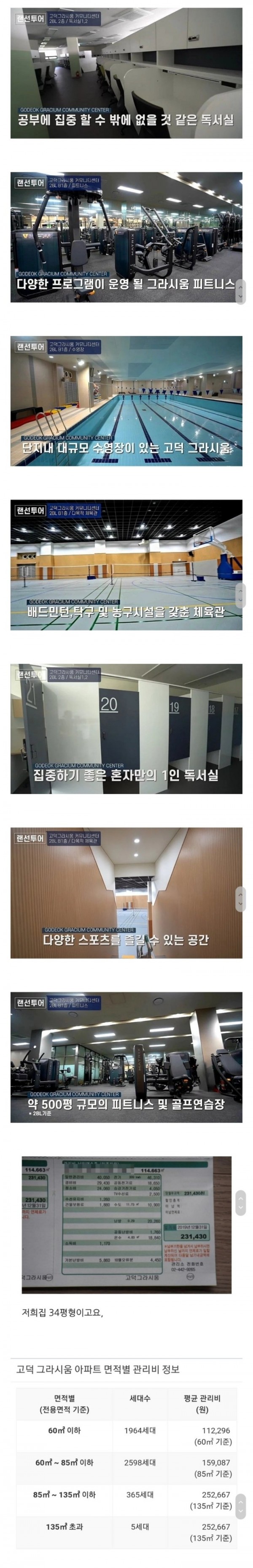 수영장있는 서울 대단지 신축아파트 34평 관리비