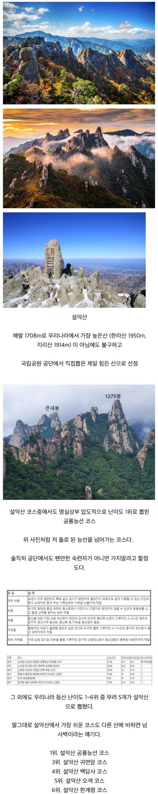 한국에서 제일 힘든 등산 코스
