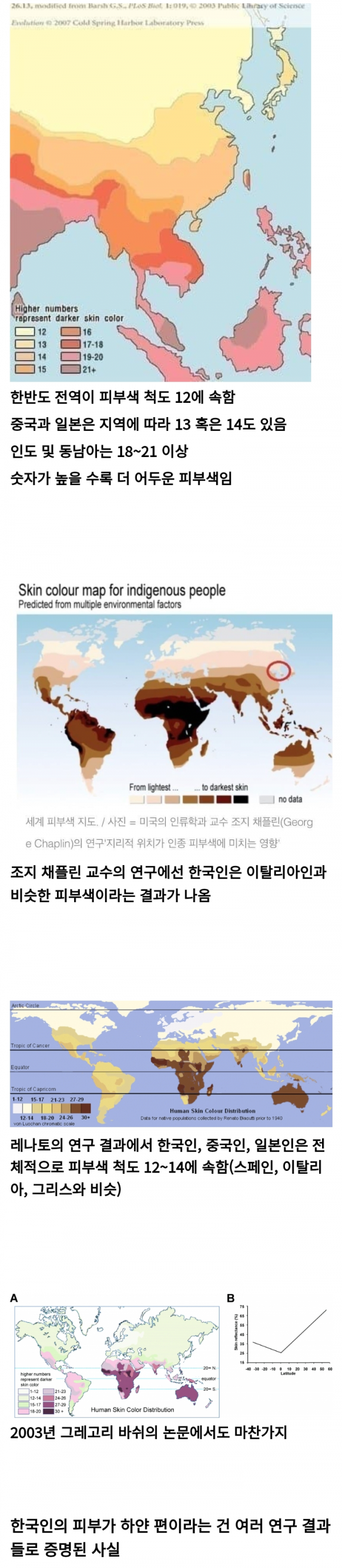 아시아에서 가장 하얗다는 한국인 피부색