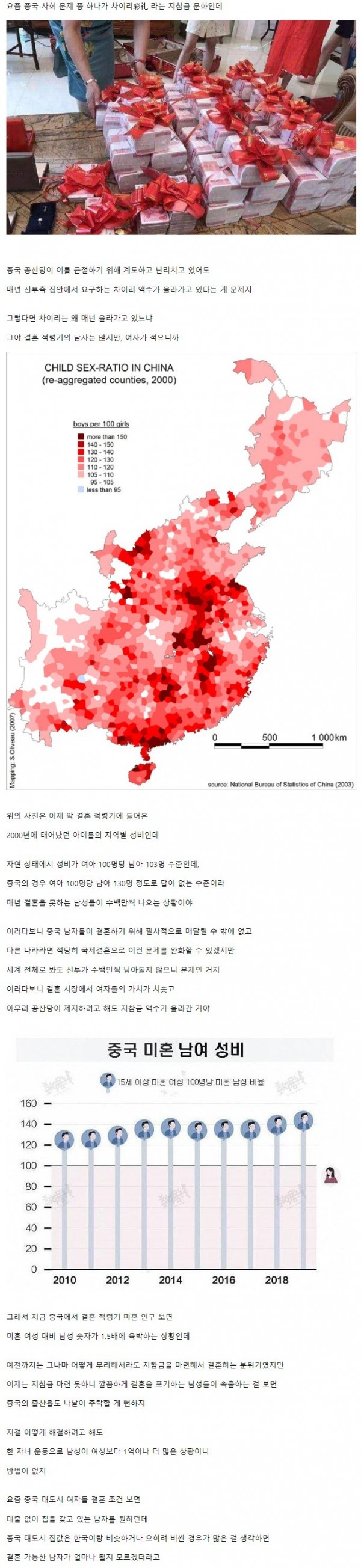 한국보다 중국 출산율이 더 ㅈ된 이유