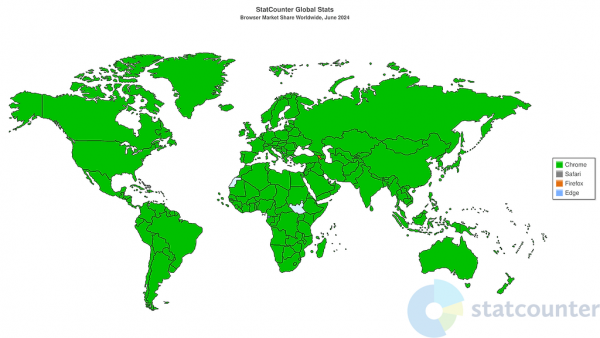 세계 브라우저 및 운영체제 지도 
