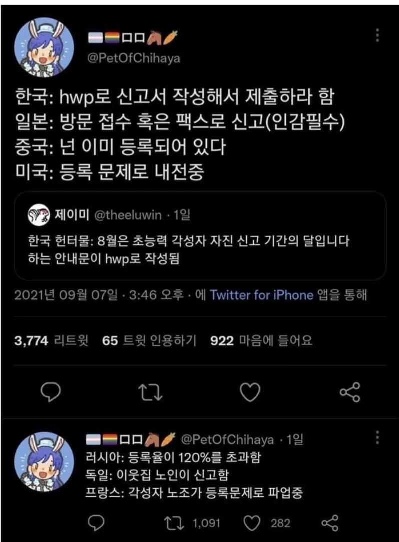 국가별 초능력 각성자 관리법