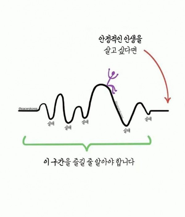 사람들의 인생을 송두리째 바꿨다는 사진 6장