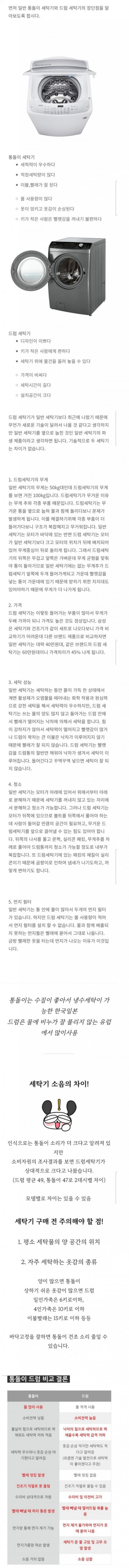 의외로 잘 모르는 통돌이 & 드럼세탁기 차이점