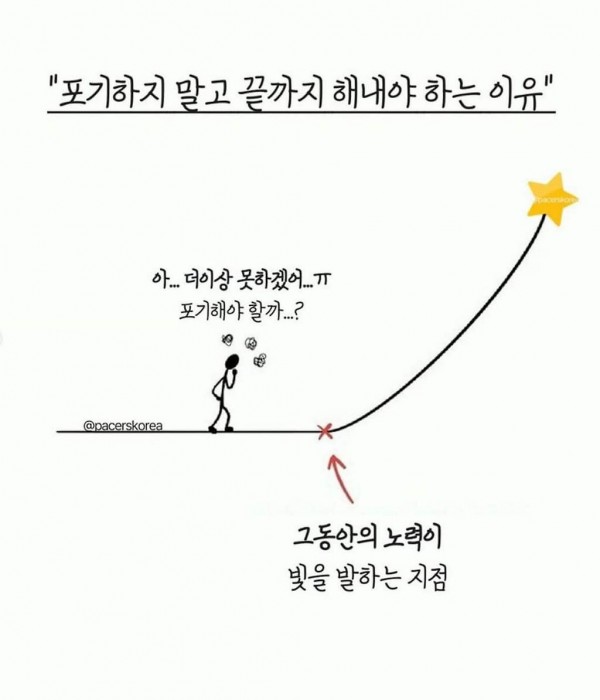 사람들의 인생을 송두리째 바꿨다는 사진 6장