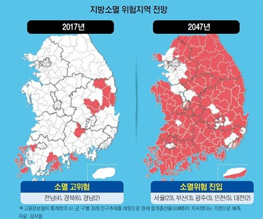 일본처럼 한국도 지방 망한거 확정