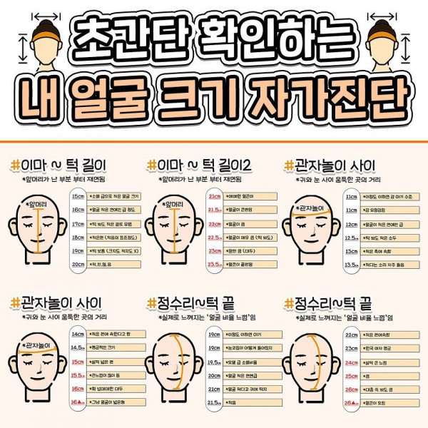 얼굴 크기 자가진단 하는 방법