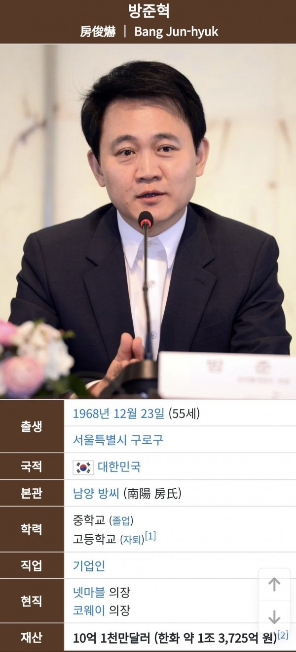 넷마블 직원의 하루.. 