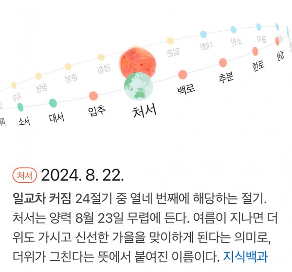 '처서매직' 실감하십니까?