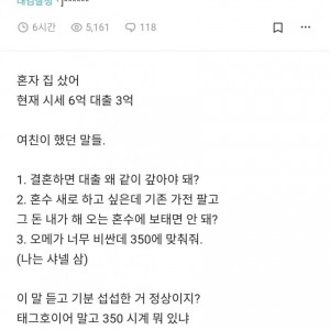 결혼 전부터 스트레스 받아서 죽겠다는 블라남