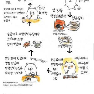 농담곰 작가의 한국 음식 후기