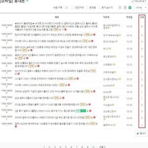 한때는 잘 나갔던 중고나라 최근 모습