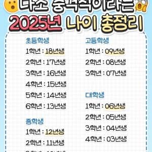 2025년 급식이 & 학식이 나이