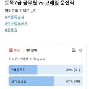 최근 7급 공무원 위상