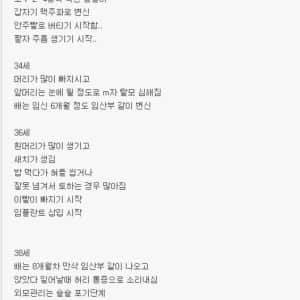 요즘 남성들 노화과정