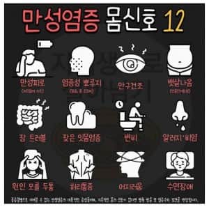 '만성염증' 몸의 신호 12가지