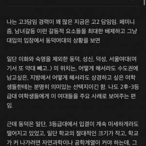현직 고등학교 교사들의 여대 반응