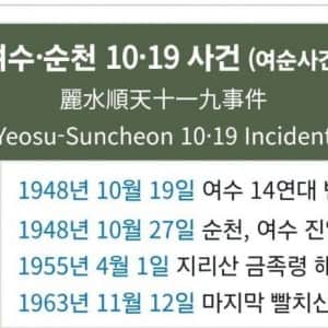 대한민국 역대 계엄령 선포 사유들 
