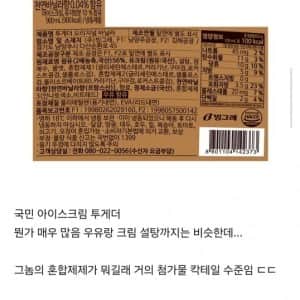 하겐다즈 아이스크림이 유독 비싼 이유