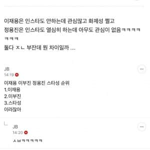 이재용 이부진 정용진 스타성 순위