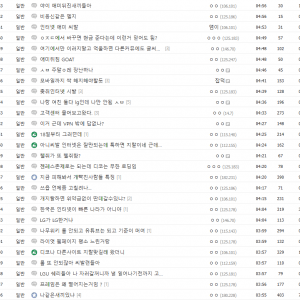 현재 난리난 LG 인터넷 근황