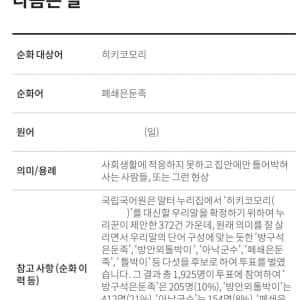 국립국어원 '히키코모리' 대체할 순화어