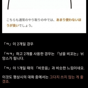 일본인이 분석한 "ㅋ"개수별 의미