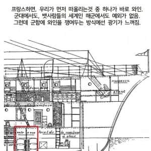 프랑스 해군과 와인 