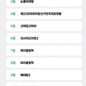 2024년 네이버 검색어 순위 결산