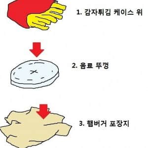 사람마다 다른 감자튀김 케첩 짜는 곳