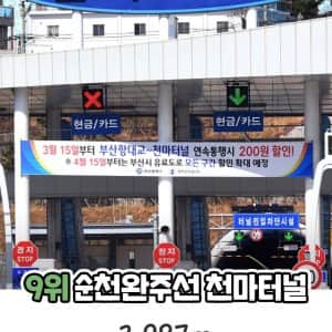국내에서 가장 긴 고속도로 터널