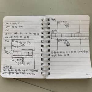 경계선 지능장애가 직장에서 살아남는 법 