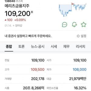 재산 10조 돌파한 메리츠 회장  