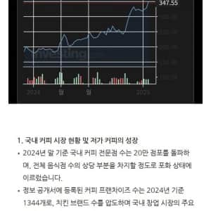 저가 커피시장의 종말이 오는가 