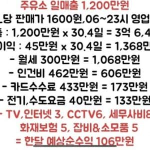 현재 논란중인 주유소 사장 한달 순수익