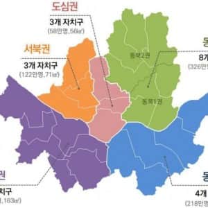 서울시에서 구분하고 있는 서울의 생활권 