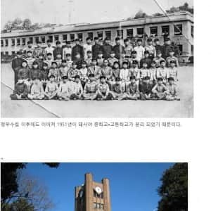 한국전쟁 초기 학도병들이 중학생 신분인 이유