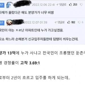 각 커뮤에서 비싸다고 조롱받았던 둔촌주공 현 상황 