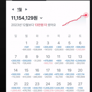1.png 4수하면서 3억쓴 금수저한테 달린 악플.JPG