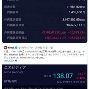 11년차 엔비디아 1300만원 존버 일본인 근황 
