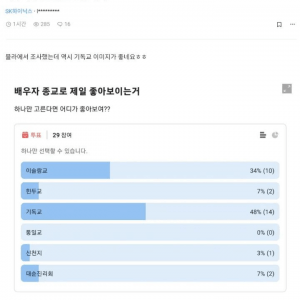 배우자 선호 종교 1위 했다는 기독교