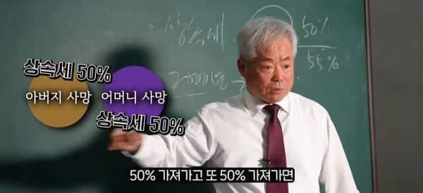 1000014384.jpg 국세청 출신 세무사가 말하는 