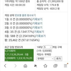 백년간 매주 로또 5천원 구매한 결과