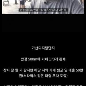 반경 500m에 카페가 무려 173개나 있는 곳