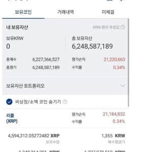 비트코인) 400만원 -> 90억 만들고 졸업한 사람