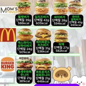 다이어트용 햄버거 리스트
