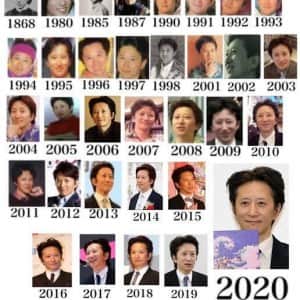 30년 장기연재한 죠죠 작가의 루틴