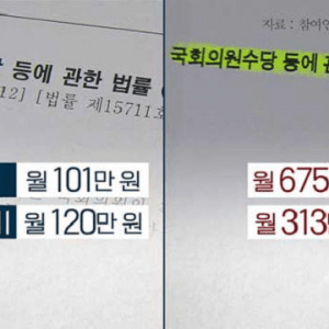매우 심각한 한국 국회의원들 법안 근황 